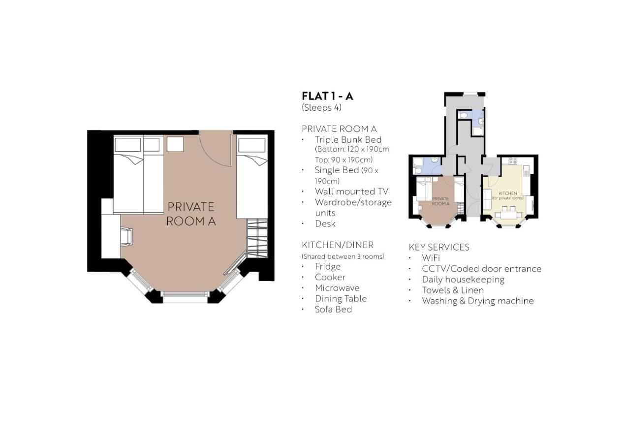 Seafield Seafront Apartments Brighton Luaran gambar