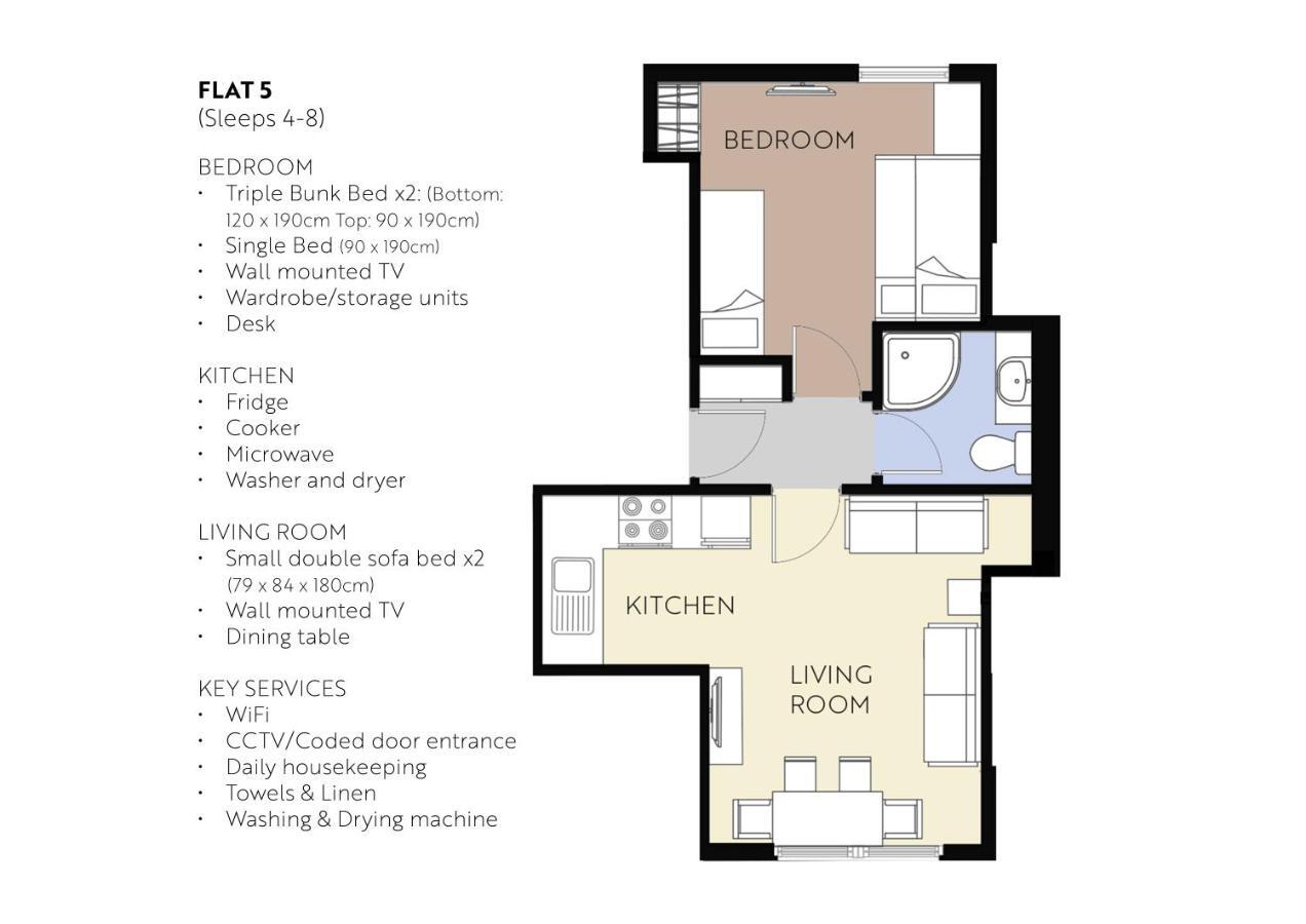 Seafield Seafront Apartments Brighton Luaran gambar