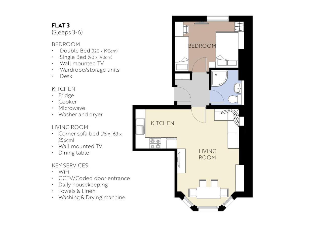 Seafield Seafront Apartments Brighton Luaran gambar
